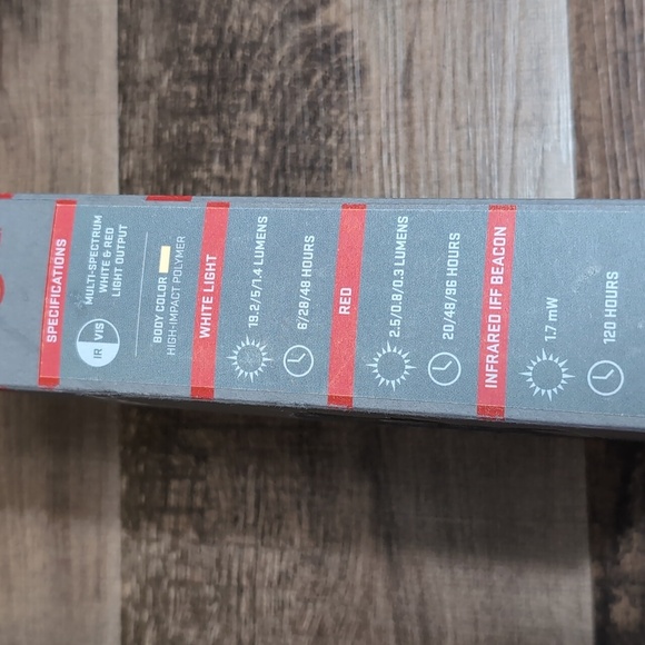 Surefire HL1 Multi-Use High-Performance LED Tactical Helmet Light - Picture 3 of 11